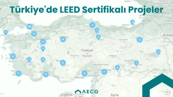 Türkiye'de LEED Sertifikalı Projeler